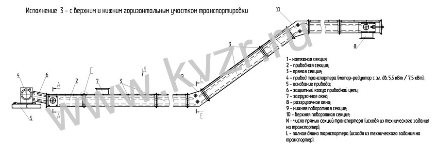 Шлакоудаление скребковое исполнение 3