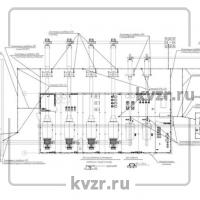 Молниезащита котельной Молниезащита котельной